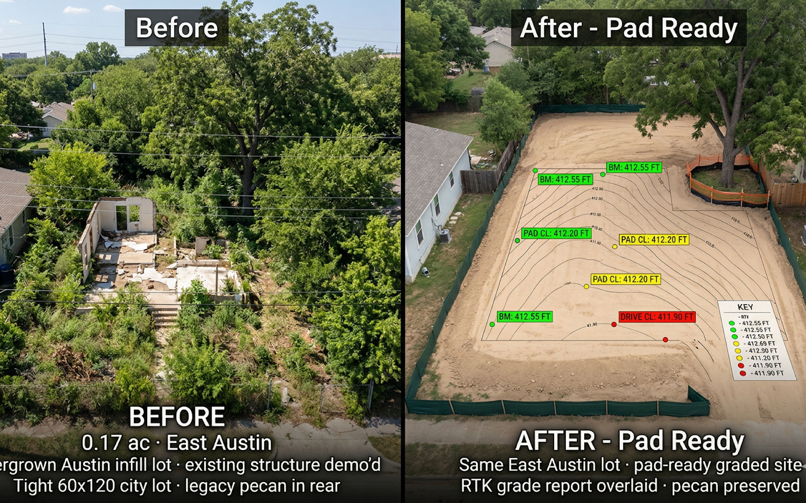 Technology Service Image